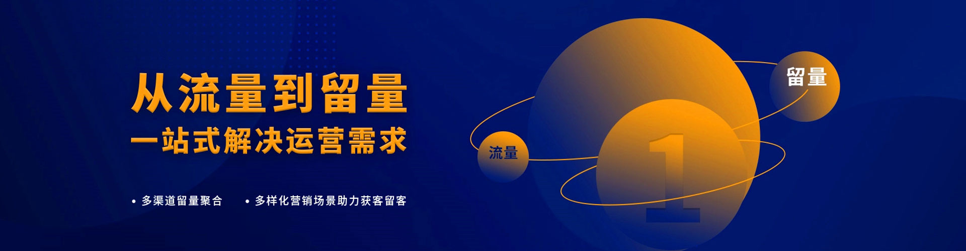 右玉sem代运营
